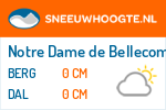 Sneeuwhoogte Notre Dame de Bellecombe